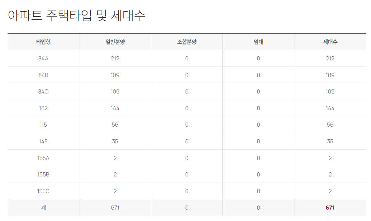 사업개요2.png